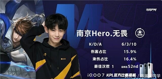 当时一名高 当时一名高