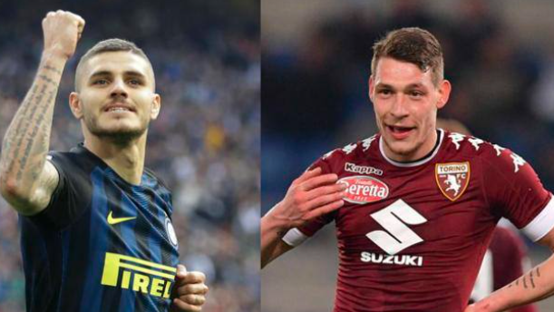 球的关注度 球的关注度