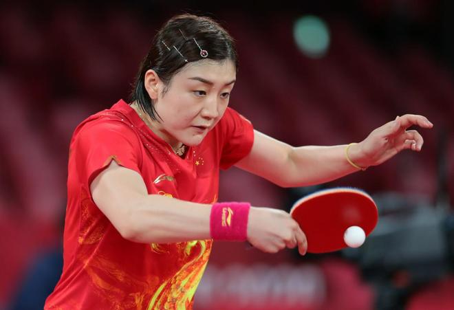 保持竞争力 保持竞争力