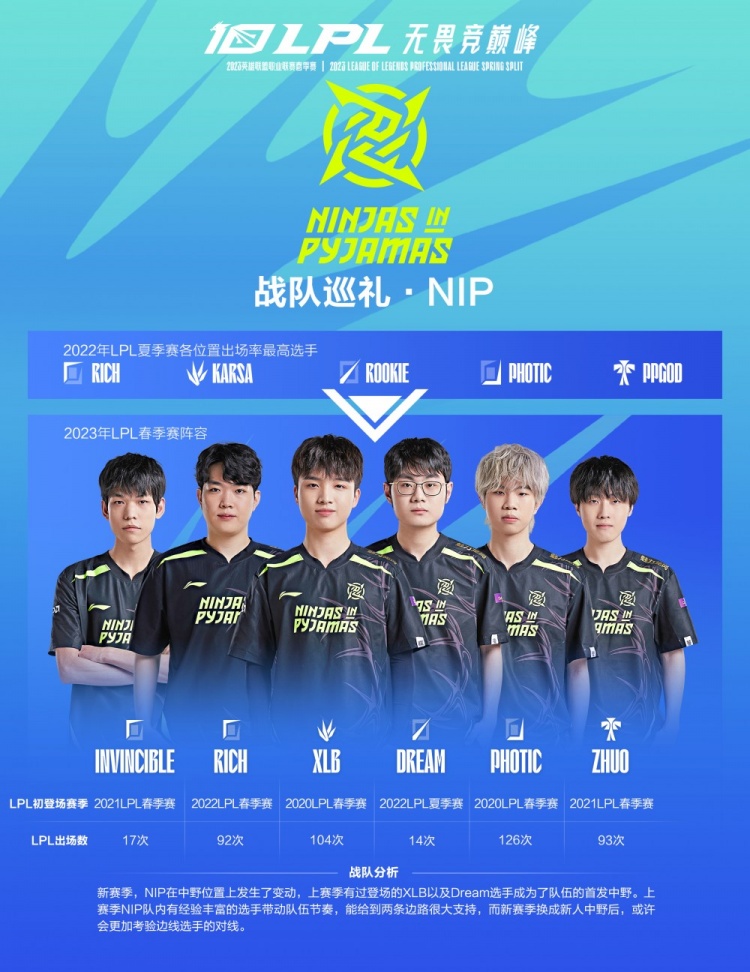 身心健康 身心健康